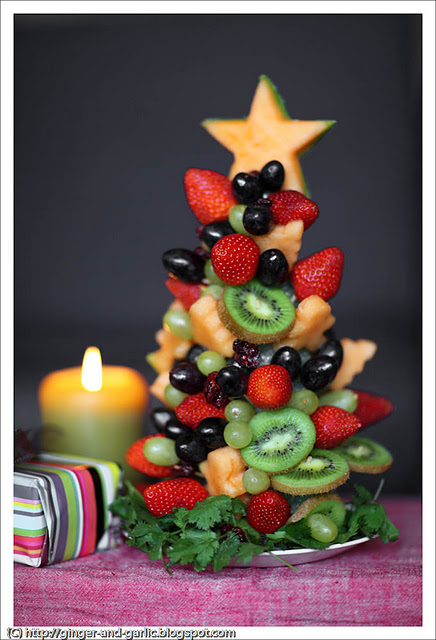 Edible Fruit Tree