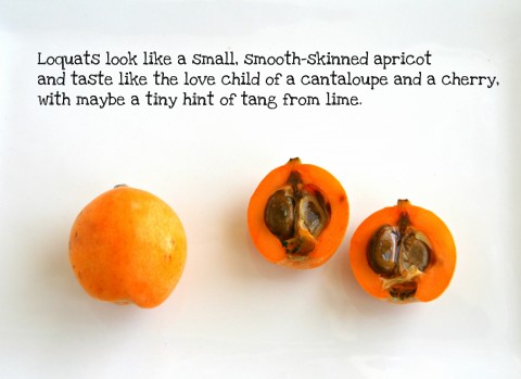 What do loquats taste like?