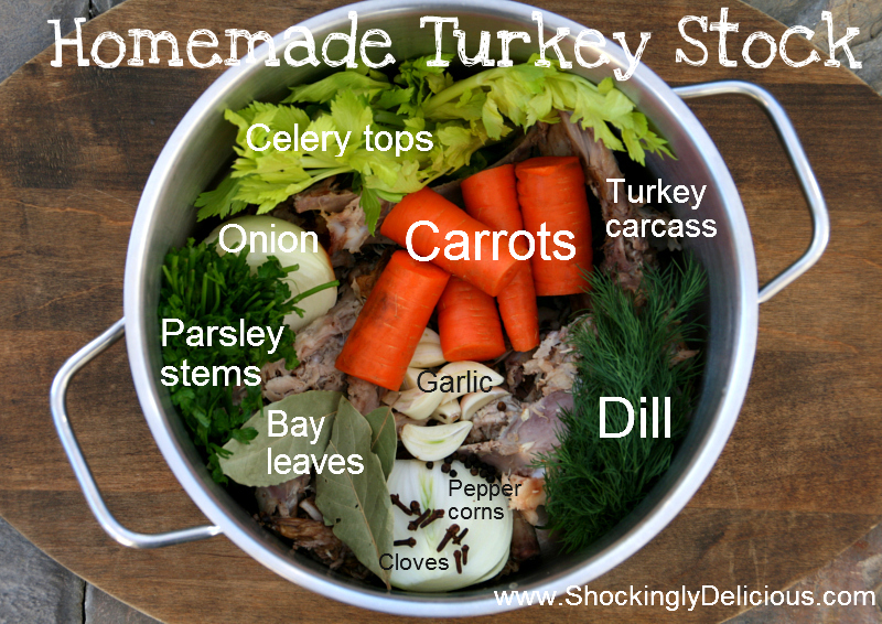 Homemade Turkey Stock showing an aerial view of the pot with ingredients labeled