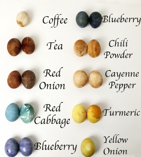 Naturally Dyed Easter Eggs from Just Short of Crazy