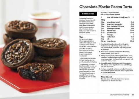 Chocolate Mocha Pecan Tarts from 175 Best Mini Pie Recipes