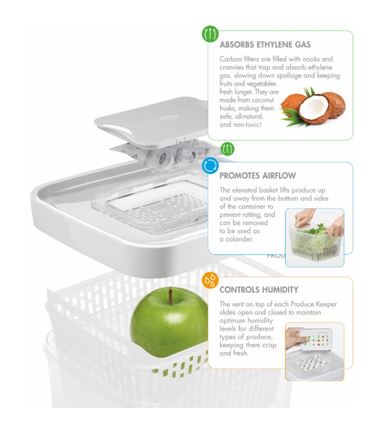 How does the OXOGreenSaver work