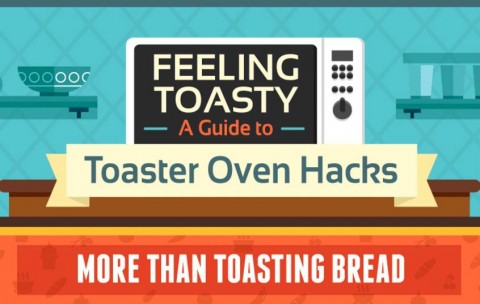 There are lots of things you can do in your toaster oven to make your cooking life faster and easier! Check out these Toaster Oven Hacks and 5 easy toaster oven recipes. 