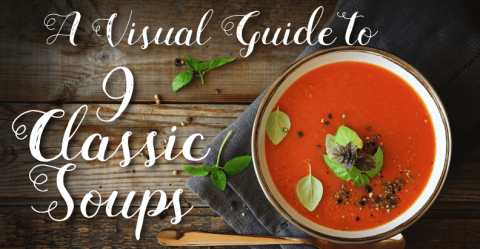 How to make 9 classic soups without a recipe: Start with aromatics, build on the soup's personality with basics, and in no time you have a pot of delicious soup.